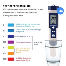 5 in 1 Portable Digital PH Salinity Temp TDS EC Meter Multifunctional Water Quality Tester Detector LCD Display Portable Professional Purity Meter for Household Drinking Water