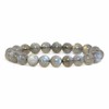 Justinstones Natural A Grade Labradorite Gemstone 10mm Round Beads Stretch