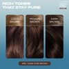Clairol Nice n’ Easy Pure Brunettes Hair Colour | Pure