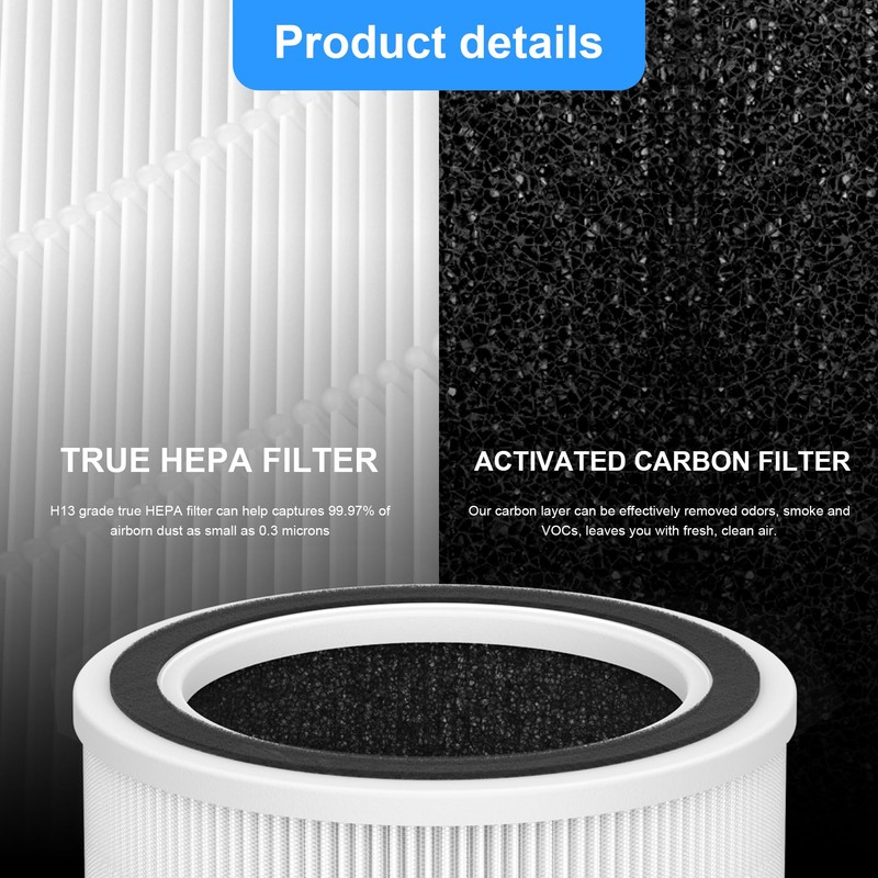 Breabetter AC400 Replacement Filter Compatible with Purivortex AC400 Purifiers, 3-in-1