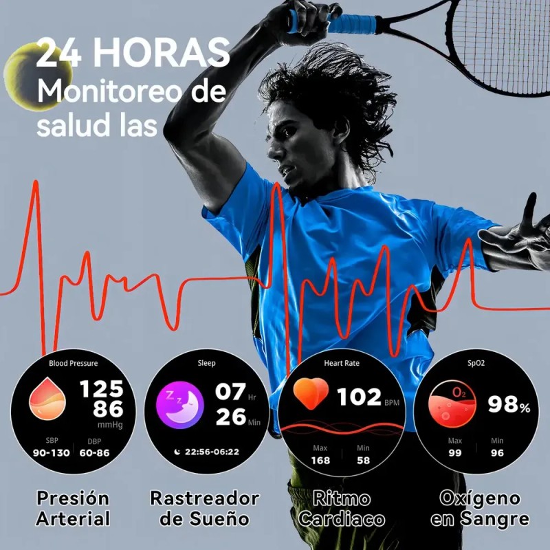 Smartwatch Reloj Inteligente Cubot C29 Resistente Al Agua 10m Llamadas