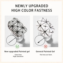 SMAILXIIYUE Gel Paint For Nails Art, White Black Gel Nail Polish Set, Gel Polish Design Nail Art For Home Salon DIY Gel Design Nail Art (White, M)