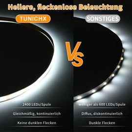 THUNGCIT COB LED Light Strips, Flexible, Super Bright LED Strips, 9W/M DC 12V 16.4ft, Cool White 6500K Uniform Light with High Density for Bedroom Interior Decoration (Strips Only)