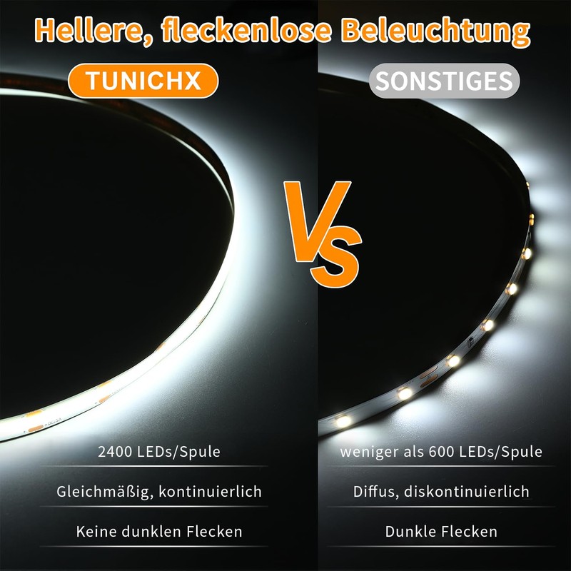 THUNGCIT COB LED Light Strips, Flexible, Super Bright LED Strips,