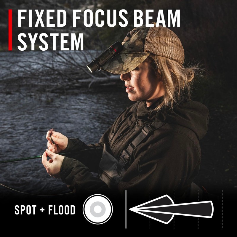 Coast PX9R Rechargeable LED Flashlight with Dual Optic Lighting, Pocket