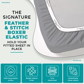 Feather & Stitch 100% Cotton 1 Piece Damask Stripe Queen Fitted Sheet 500 Thread Count Grey 18 Inch Extra Deep Pocket Luxury Sateen Weave Stretchable Boxer Elastic Fits Mattress Perfectly