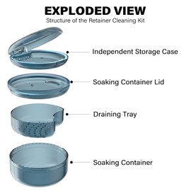 2-in-1 Retainer Case & Denture Cup for Soaking Dentures – Storage & Bath Case for Retainers, Mouth Guards, Night Guards, False Teeth – Lightweight PC Material, Travel-Friendly (Blue)