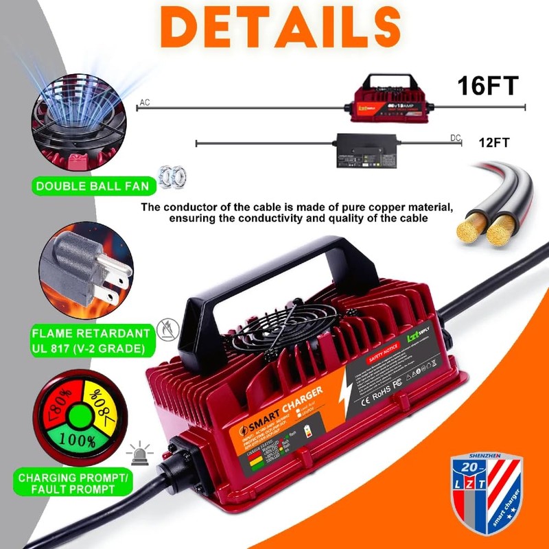 Lztsuply 48V 15Amp Golf Cart Battery Charger for EZGO RXV