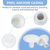 PROSOCOOL Pool Anchor Sockets Cover for Pool Ladder Railing Bases,