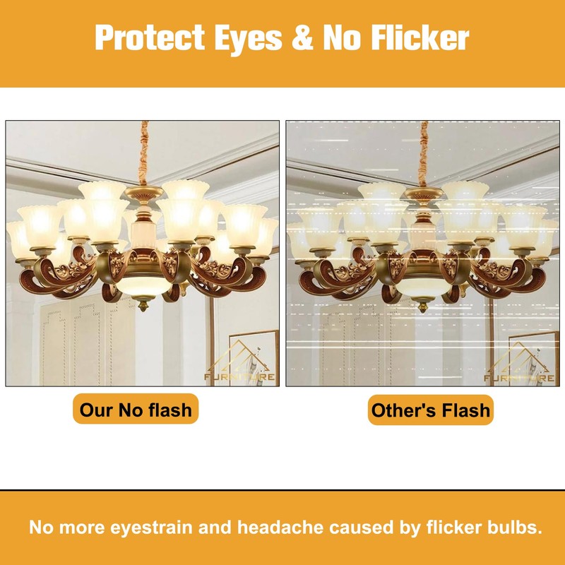 KIMROO 15W 118mm R7S LED Bulbs(2 Pack) 150W Halogen Equivalent