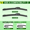 ZIXMMO OEM Quality 28in + 15in Premium All-Season Windshield Wiper