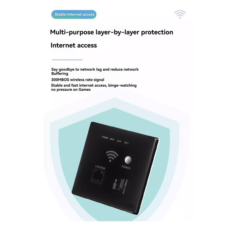 Snblzhef 300Mbps 2.4Ghz WiFi Router Wireless WiFi Socket RJ45 AP