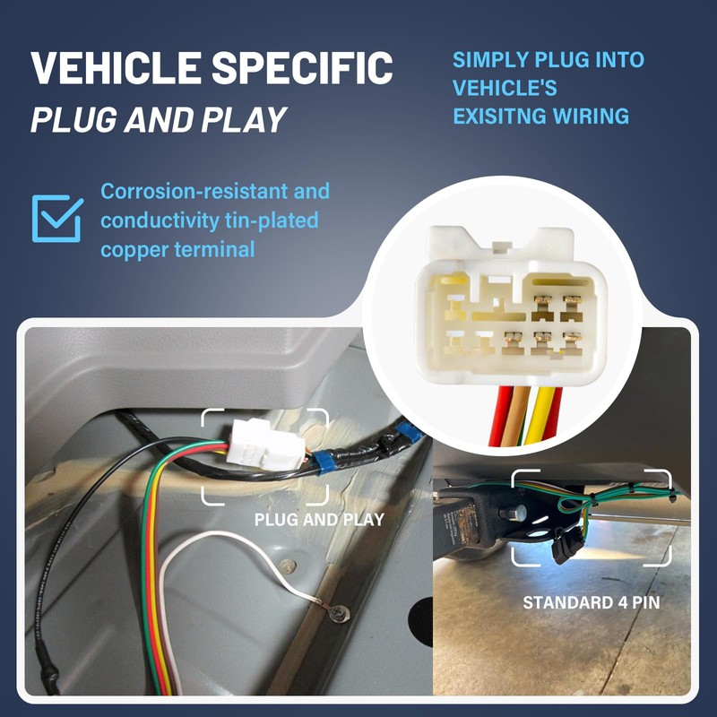 MECMO 4-Pin Trailer Wiring Harness 56040 for 2009-2024 Subaru Forester,