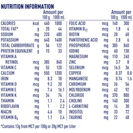 Alfamino Junior Amino Acid Based Pediatric Formula, Unflavored, 14.1 Oz Canister (Packaging May Vary)
