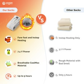 SAVIOR HEAT Heated Socks for Men Women Rechargeable Battery Electric Socks Winter Foot Warmer Outdoor Skiing Hunting Fishing