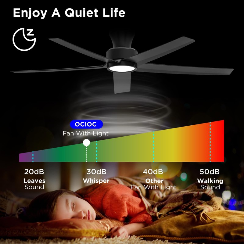 ocioc 52 inch Ceiling Fans with Lights, Large Air Volume
