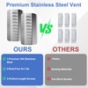 2-Pack Stainless Steel Shipping Container Air Vents – Rust-Free Heavy-Duty