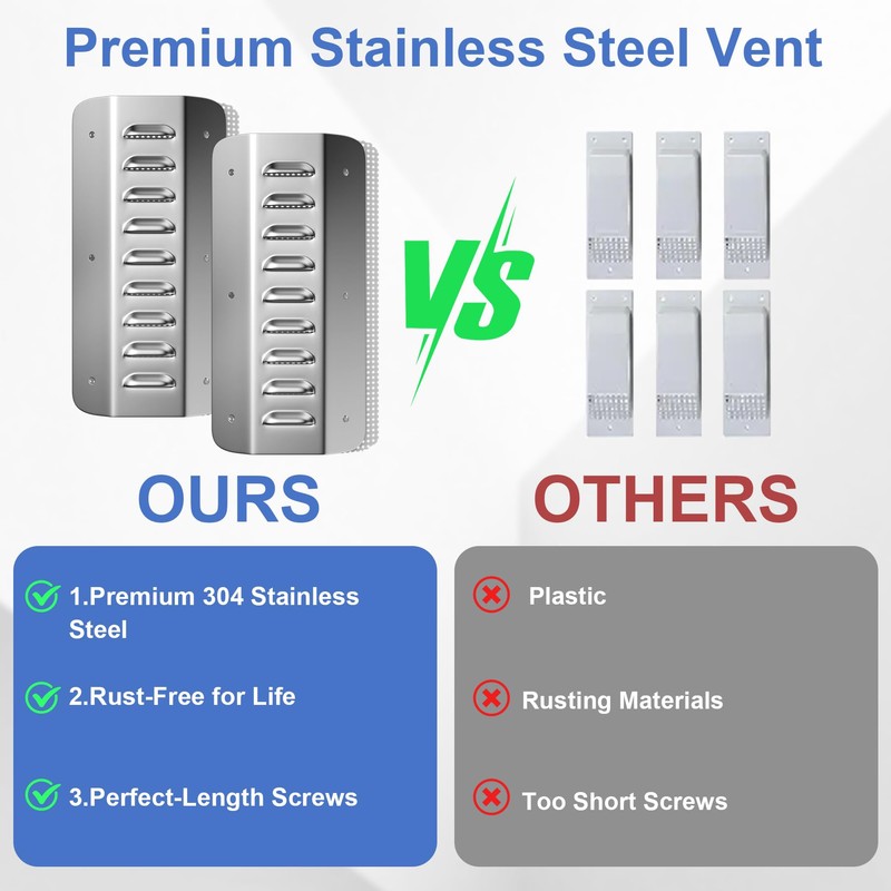 2-Pack Stainless Steel Shipping Container Air Vents – Rust-Free Heavy-Duty