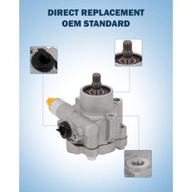 ECCPP Power Steering Pump fit for Isuzu Rodeo 1993 1994 1995 1996 1997 1998 3.2L 3165CC V6 GAS SOHC Naturally Aspirated Replace #21-5861