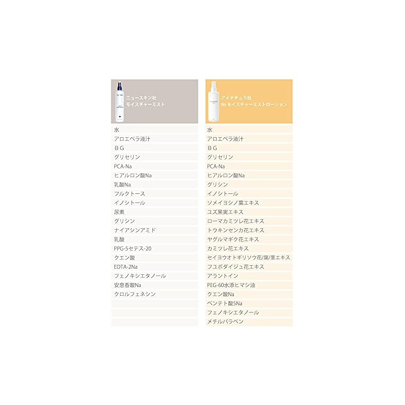 Ainatura Ns Moisture Mist Lotion, 8.5 fl oz (250 ml)