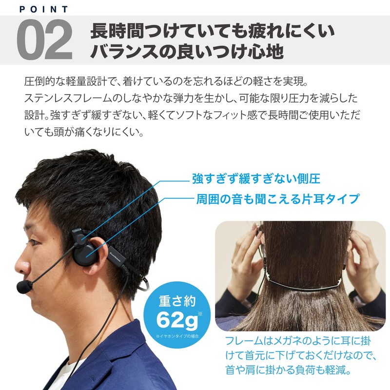 SOUNDWARRIOR SW-HW2-USB Headset, B-Frame-air, One-ear Speaker Type, Ultra Lightweight, Wired,