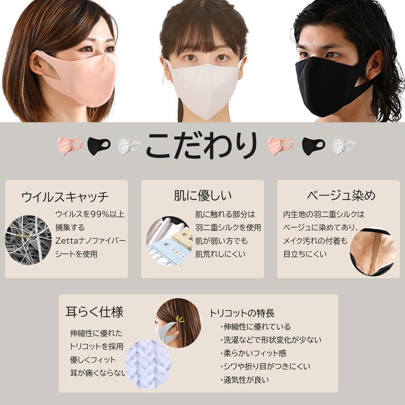 Kabuto Silk Nanofiber Filter, Over 99% Fine Particles, Cloth Mask,