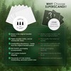 SUPERSCANDI 5 Pack Swedish Dishcloths for Kitchen - 100% Biodegradable