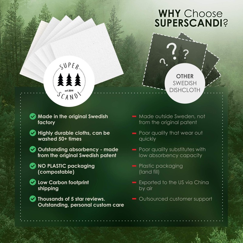SUPERSCANDI 5 Pack Swedish Dishcloths for Kitchen - 100% Biodegradable
