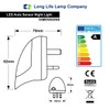 Pink Automatic LED Night Light - Plug in & Energy