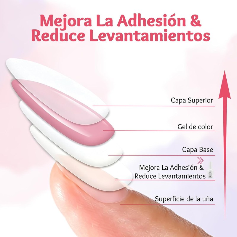 CHERIMOYA Deshidratador de Uñas sin Ácidos 15ml,PH Balancing Agent