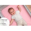 2 x Fitted Sheets 100% Cotton + 1 x Mattress