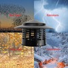 Ankuce Cone Top Chimney Cap, RoundChimney Cover Cap Outside Roof