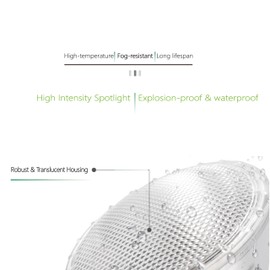 LuxGallerri PAR20 Halogen Light Bulbs 6 Pack 120V 39w Dimmable (PAR20 50W Equivalent), E26 Medium Base Flood Light Bulbs with 3000k Warm White for Kitchen Stove Hood and Range Hood Light Bulb.