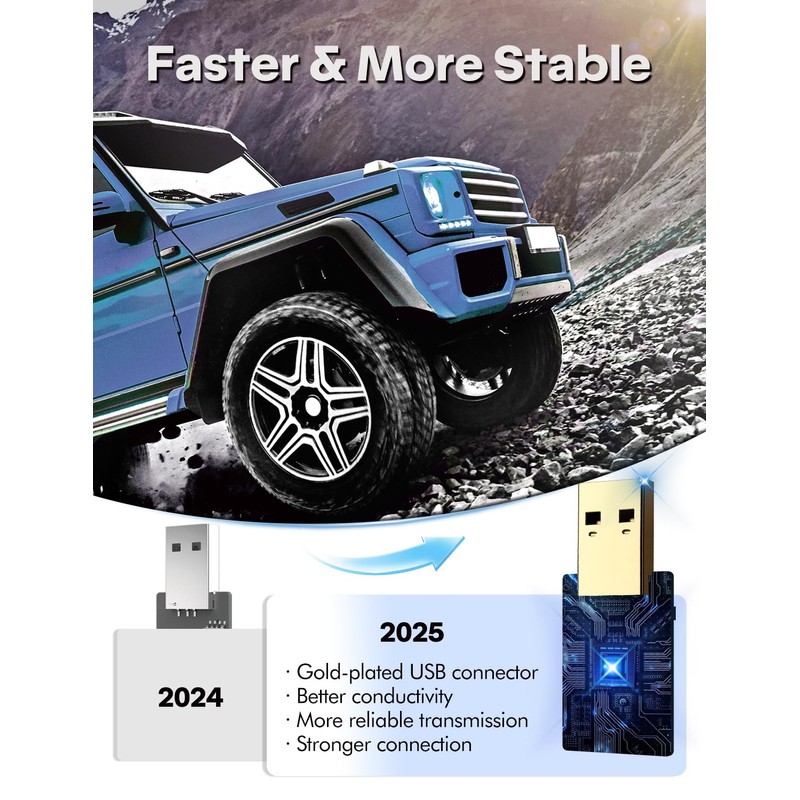 Wireless CarPlay & Android Auto Adapter - 2025 Version Mini