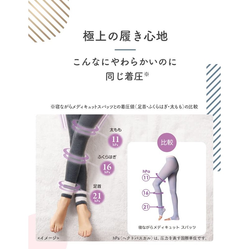 MediKyutto Compression Pajamas Room Wear Fluffy and Kyutto Pajamas Leggings
