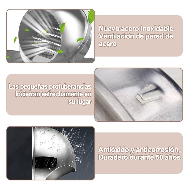 2 Cubierta de Ventilación de 4 pulgadas Pared para Extractor