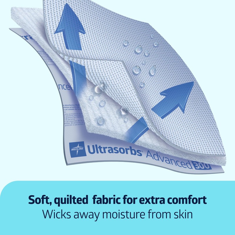 Medline Ultrasorbs Bed Pads Disposable Adult, Advanced Premium Ultra Thick,
