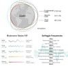 NIZEAMI Custom Frequency Generator V2, 7.83Hz SchumannWave Resonance Generator 0.01Hz~200000Hz