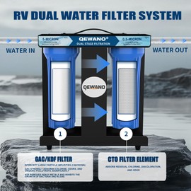 Dual Stage Camper & RV Water Filter 2 Stage RV Water Filtration with KDF & GAC System, Filters Out Bad Taste, Odors, Heavy Metals, Sediments, Chlorine，Water Filter for RV Campers, Boats, Vans