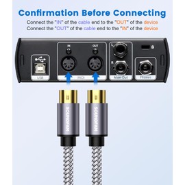 SOUNDFAM Shielded 5-Pin MIDI Cable Male to Male for MIDI Keyboard, Synthesizer, Sampler, Sound Card & Music Studio Equipment(15ft/5M)