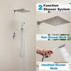 ShiureBath 10 Inch Shower Faucet Set, Rainfall Shower System with