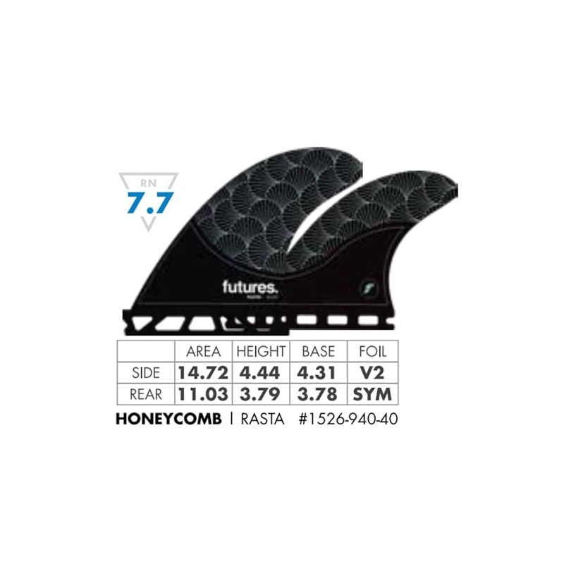 Futures Fins Rasta Honeycomb Quad Fin Black-Teal