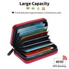 LOUEBICA Credit Cards Holder for Women RFID Blocking Aluminum Zipper