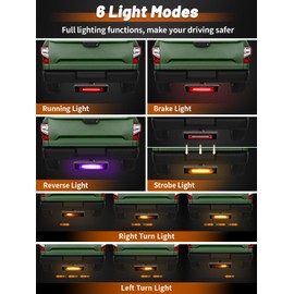 VKU Hitch Step for 2” Receiver with Light 108 LED Brake Lighting(6 Mode) Steel Construction Powder Matte Coated Towing for Trucks Chevy Ford Toyota GMC Dodge RAM Jeep ATVs SUVs Vans 450lbs Max Load