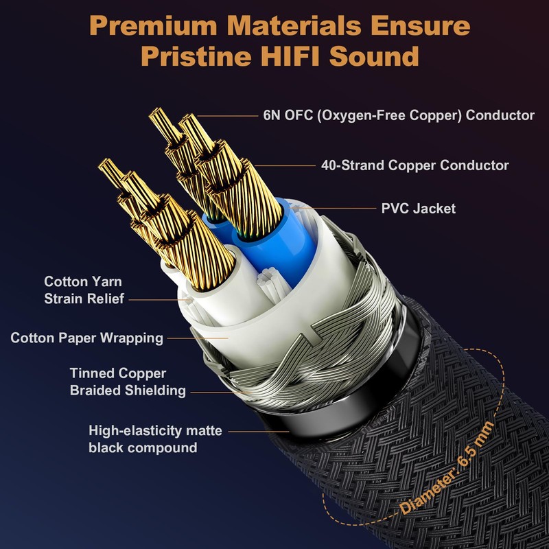 DoukAudio 3.5mm RCA Audio Cable: Bidirectional AUX to Stereo Interconnect