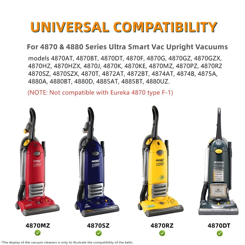 JEDELEOS Replacement Style R Belts for Eureka 4870 & 4800