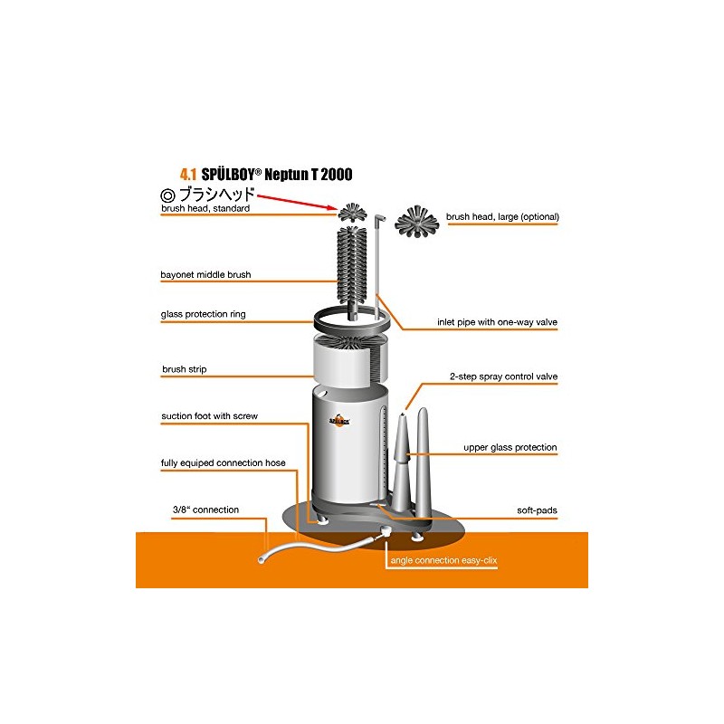 SPULBOY スタンダードセンターブラシの交換用ヘッドブラシ(ロングタイプ) 日本正規代理店