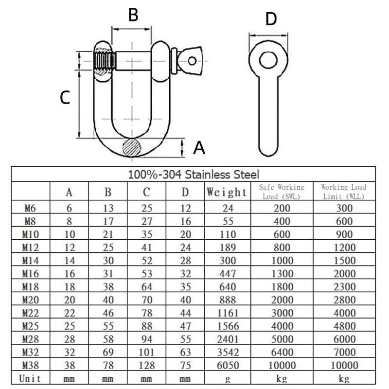D Ring Shackle Lock-M10/0.4", 304 Stainless Steel D Ring for