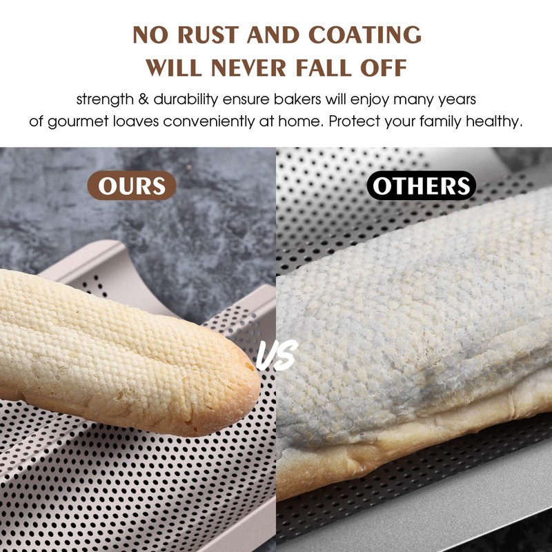 Fulimax Baguette Pan French Bread Pans For Baking Pans, Nonstick