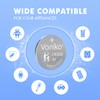 Voniko CR2025 3V Lithium Batteries 5 Pack for Child Safety,